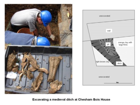 Excavating a medieval ditch at Chesham Bois House